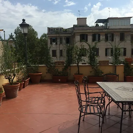 Гостевой дом Terrazza Munira Trastevere Рим